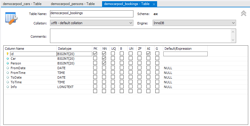 table democarpool_bookings