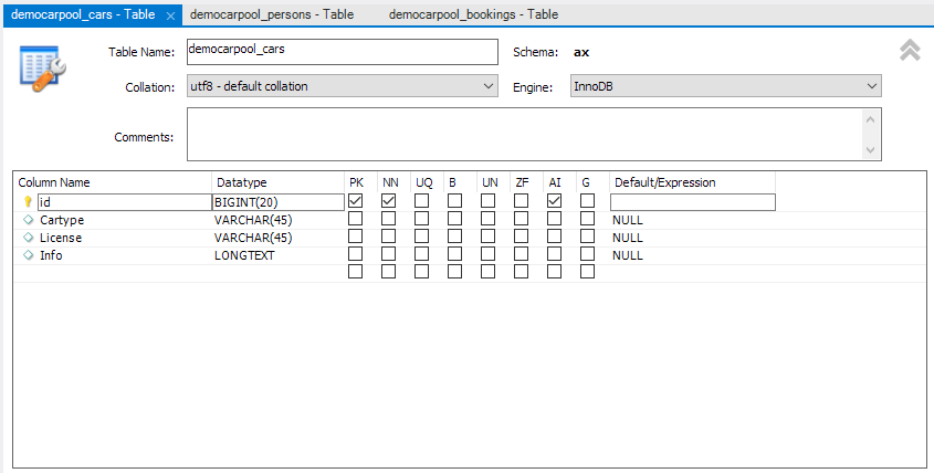 table democarpool_car