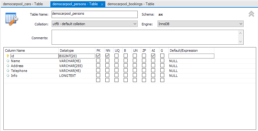 table democarpool_persons